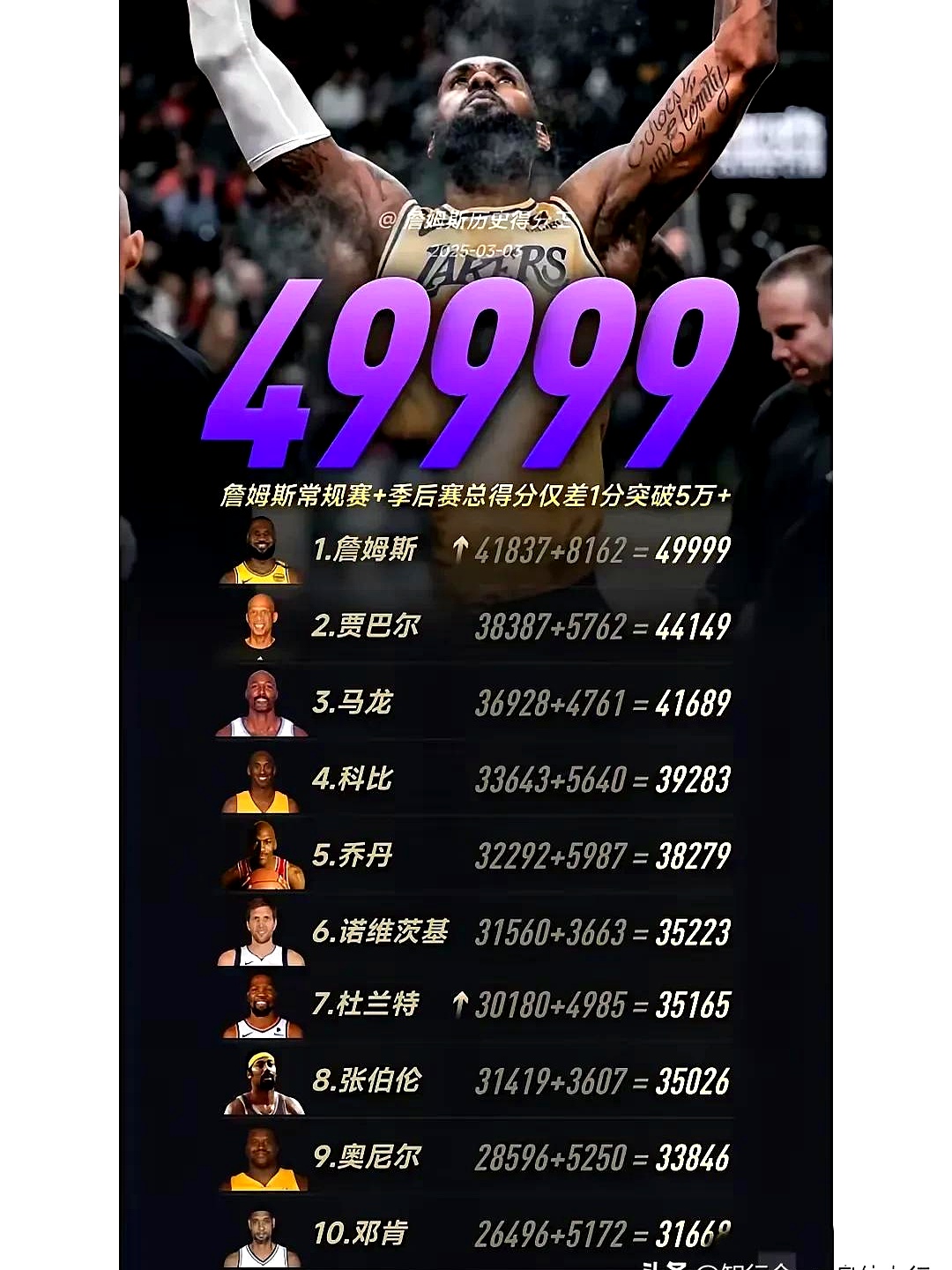  詹姆斯新星锐不可当表现突出，利物浦前途光明！赢得满堂喝彩